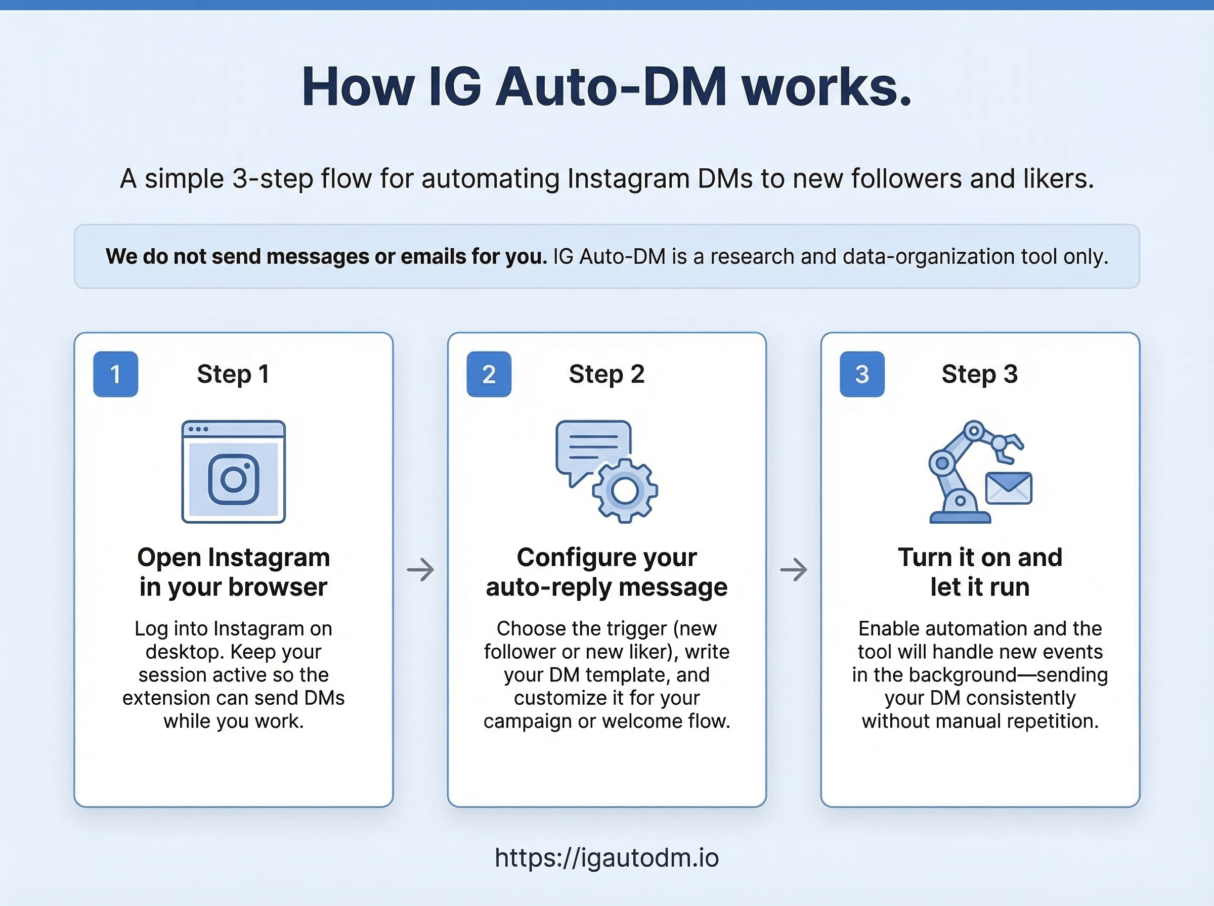 How to use IG DM